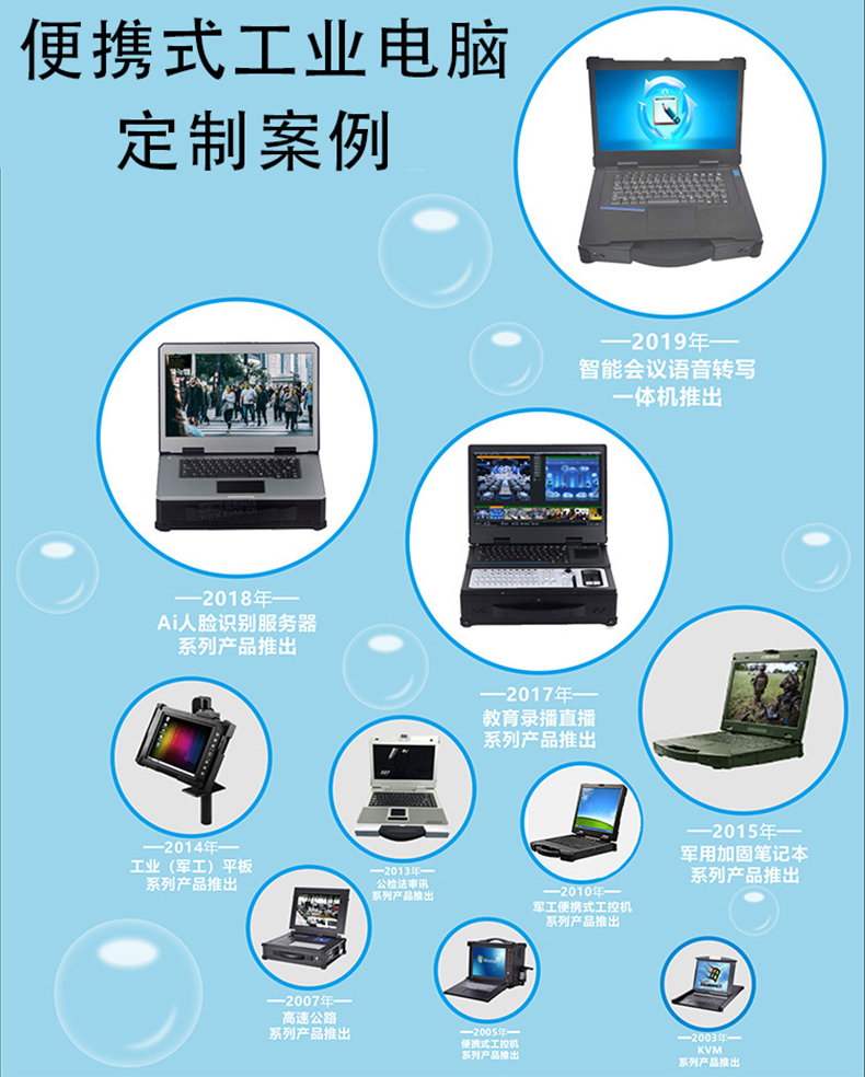 微型工控機,迷你工控機,便攜式工業(yè)計算機,工控一體機,工業(yè)電腦,自動化控制主,X86平臺主板,工控主板,自動化控制主板,J1900四核主機,工業(yè)控制電腦,工控電腦,自動化電腦, I3I5I7嵌入式主機,辦公電腦,工業(yè)電腦廠家,OPS插拔式主機,4K高清控制機,微型計算機, 無風扇瘦客戶,PC迷你云主機,一體機電腦,電腦一體機,終端計算機,多網口主控板,多網口工控電,10.1寸嵌入式工業(yè)一體機,21.5寸嵌入式工業(yè)一體機,酷睿系列工控主機,嵌式電腦一體機,嵌入式工業(yè)工控觸摸一體機,電容觸摸工業(yè)計算機,嵌入式工業(yè)顯示器,安卓系統(tǒng)工控機,WIN系統(tǒng)工控機,工業(yè)平板電腦,迷你電腦主機,工業(yè)工控電腦一體機,嵌入式觸摸屏顯示器一體機,工控觸摸一體機,嵌入式觸控工業(yè)平板電腦,工業(yè)安卓一體機,三防加固計算機,軍工便攜機,加固軍工筆記本,工業(yè)便攜式電腦,工業(yè)筆記本電腦