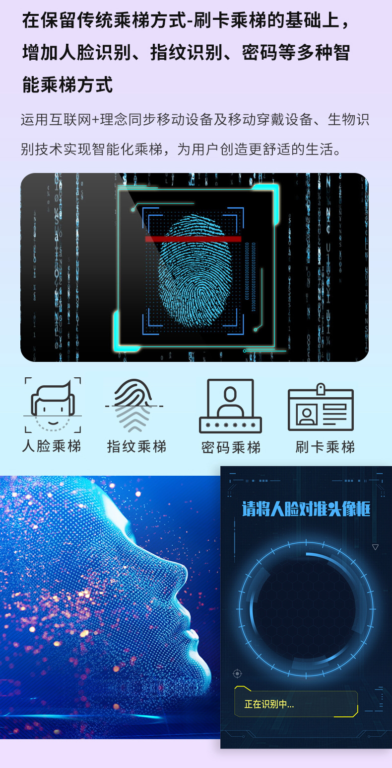 電梯控制板支持IC刷卡4G藍(lán)牙RS485/232消防報(bào)警軟件APP小程序開發(fā)