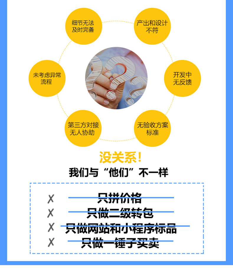 工廠企業(yè)物流園區(qū)校園后臺管理系統(tǒng)EPR應(yīng)用軟件APP小程序定制開發(fā)