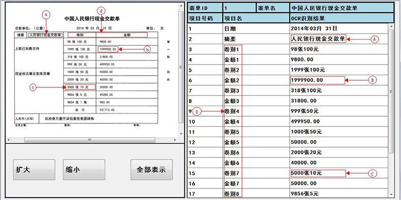 醫(yī)院銀行海關倉庫登記保險金融財稅單據(jù)表格信息OCR識別文字自動錄入排版定制開發(fā)