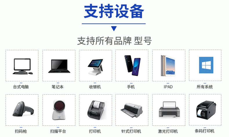 物流企業(yè)工廠服裝商場(chǎng)店鋪進(jìn)貨銷售單機(jī)網(wǎng)絡(luò)庫(kù)存管理系統(tǒng)軟件定制開發(fā)