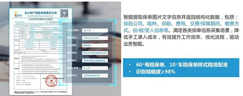 醫(yī)院銀行海關倉庫登記保險金融財稅單據(jù)表格信息OCR識別文字自動錄入排版定制開發(fā)