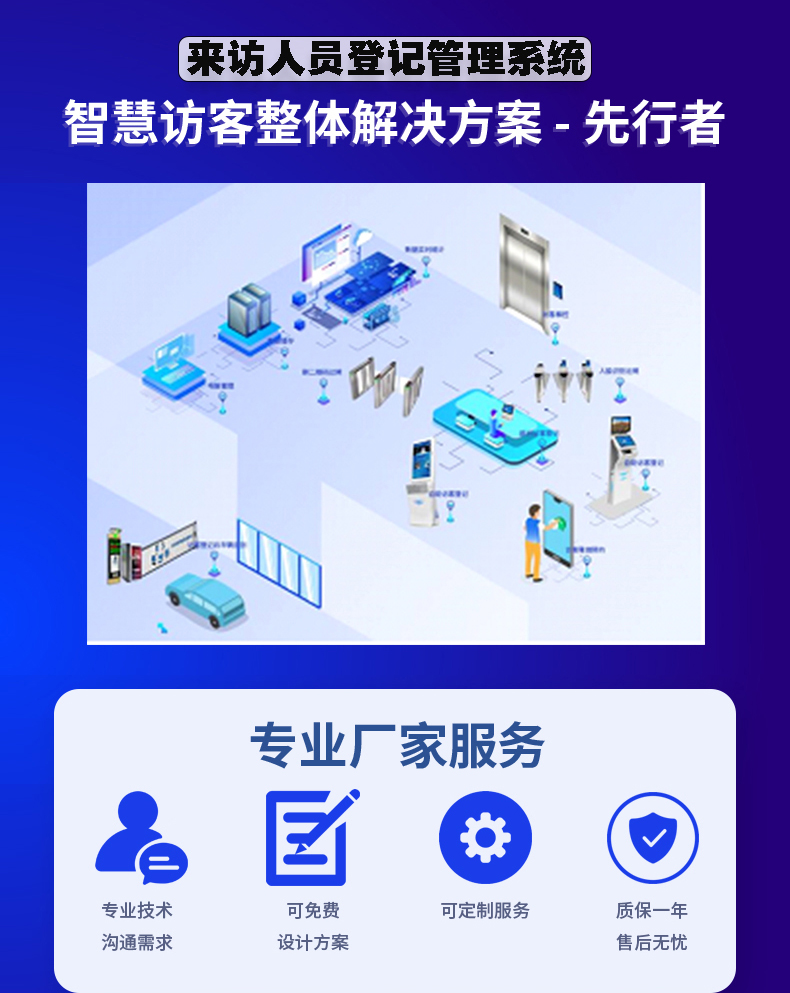 訪客自助登記設備來訪人員管理系統(tǒng)客戶端應用軟件開發(fā)終端一體機結(jié)構(gòu)設計定制加工